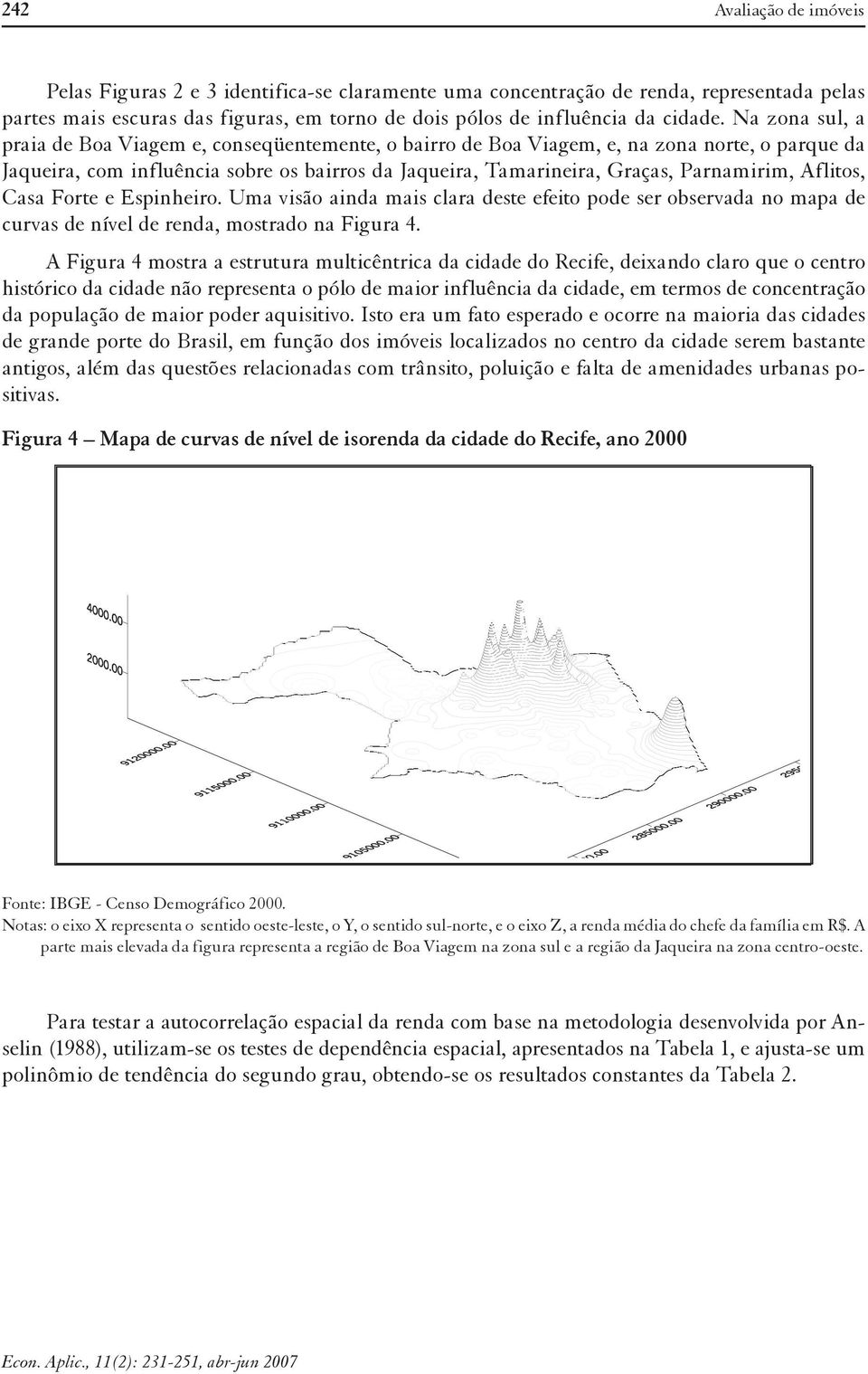 Forte e Espnhero. Uma vsão anda mas clara deste efeto pode ser observada no mapa de curvas de nível de renda, mostrado na Fgura 4.