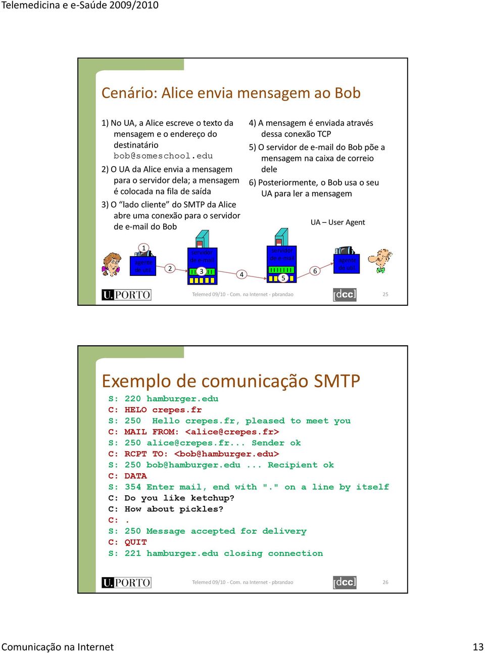 enviada através dessa conexão TCP 5) O servidor de e-mail do Bob põe a mensagem na caixa de correio dele 6) Posteriormente, o Bob usa o seu UA para ler a mensagem UA User Agent 1 agente de util.