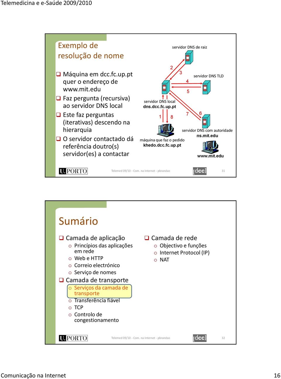 local dns.dcc.fc.up.pt 1 2 8 servidor DNS de raiz 3 4 servidor DNS com autoridade ns.mit.