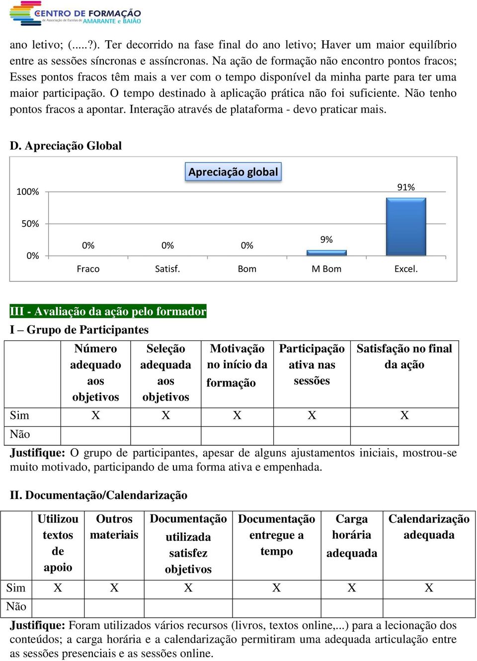 O tempo destinado à aplicação prática não foi suficiente. Não tenho pontos fracos a apontar. Interação através de plataforma - devo praticar mais. D.