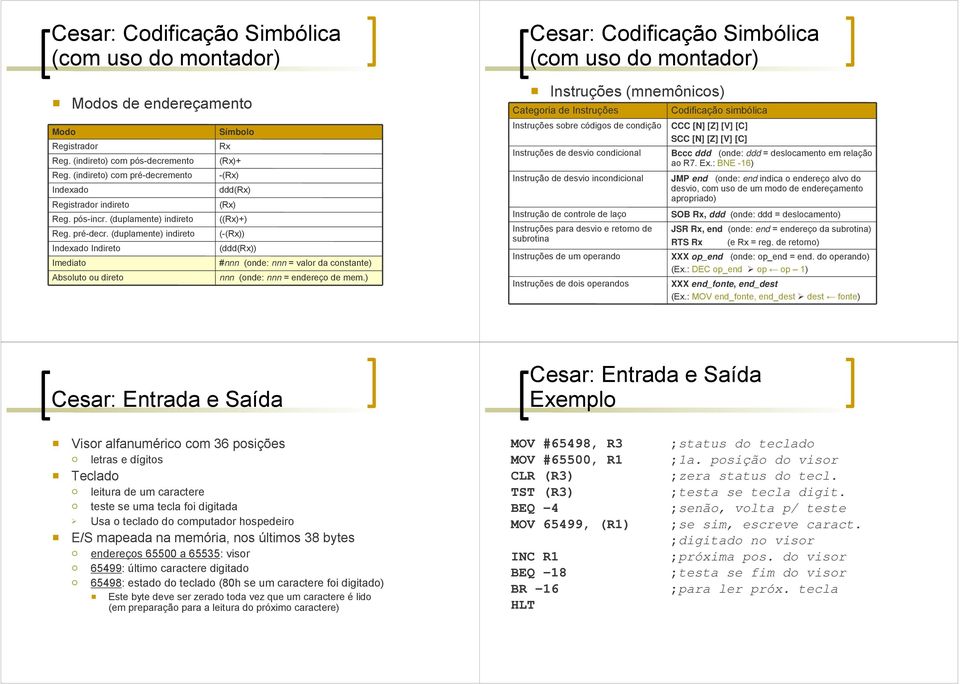 (duplamente) indireto Indexado Indireto Imediato Absoluto ou direto Símbolo Rx (Rx)+ -(Rx) ddd(rx) (Rx) ((Rx)+) (-(Rx)) (ddd(rx)) #nnn (onde: nnn = valor da constante) nnn (onde: nnn = endereço de