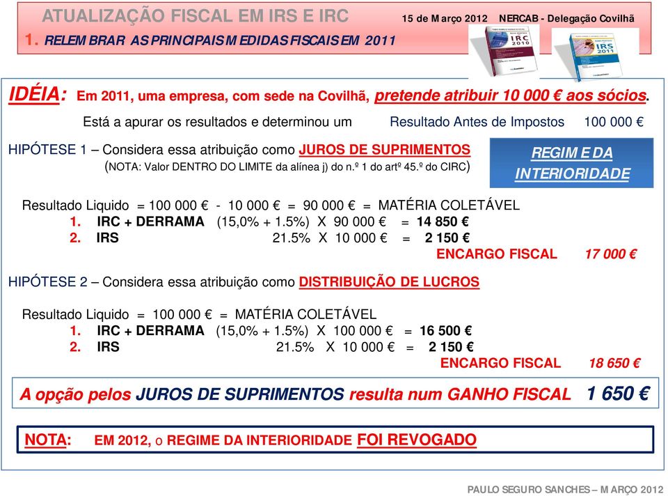 º 1 do artº 45.º do CIRC) REGIME DA INTERIORIDADE Resultado Liquido = 100 000-10 000 = 90 000 = MATÉRIA COLETÁVEL 1. IRC + DERRAMA (15,0% + 1.5%) X 90 000 = 14 850 2. IRS 21.