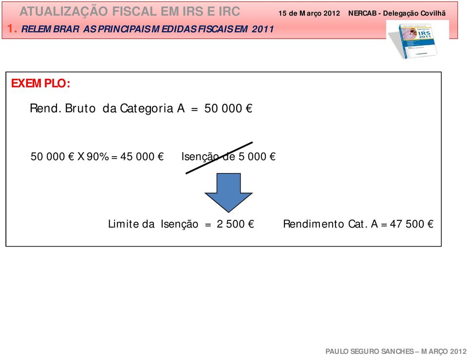 000 X 90% = 45 000 Isenção de 5