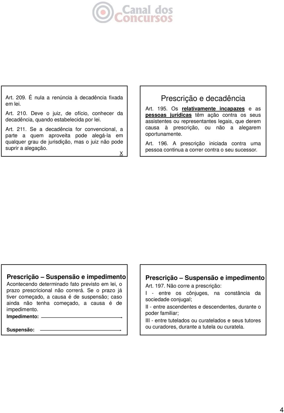 Os relativamente incapazes e as pessoas jurídicas têm ação contra os seus assistentes ou representantes legais, que derem causa à prescrição, ou não a alegarem oportunamente. Art. 196.