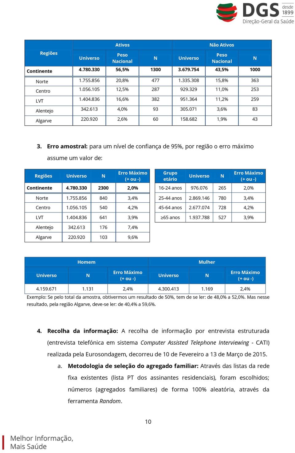 Erro amostral: para um nível de confiança de 95%, por região o erro máximo assume um valor de: Regiões Universo N Erro Máximo (+ ou -) Grupo etário Universo N Erro Máximo (+ ou -) Continente 4.780.