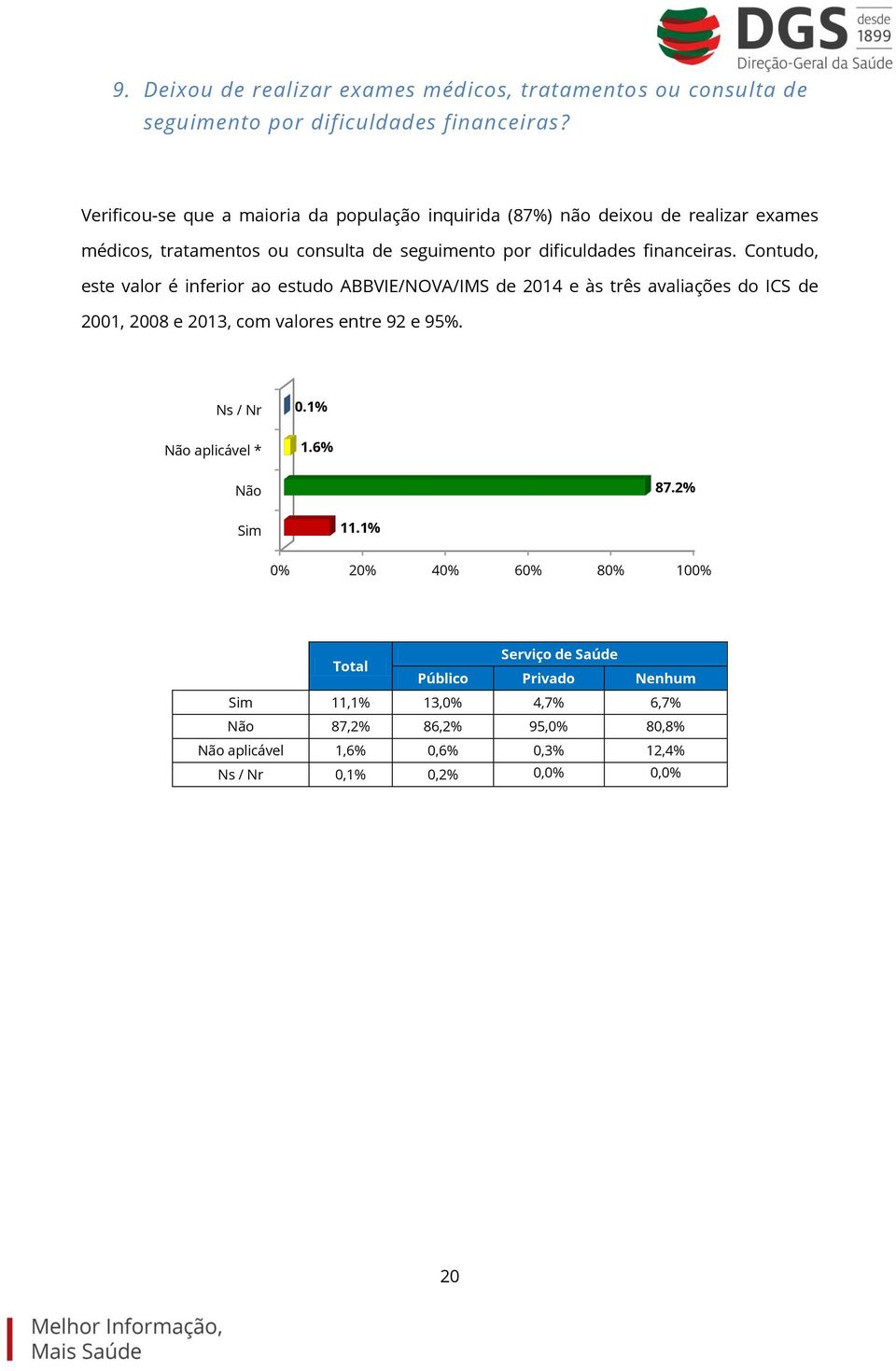 financeiras.