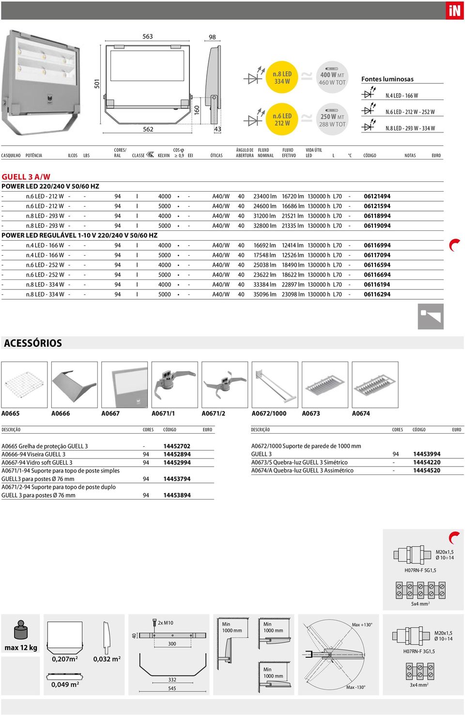 8 LED - 293 W - - 94 I 4000 - A40/W 40 31200 lm 21521 lm 130000 h L70-06118994 - n.