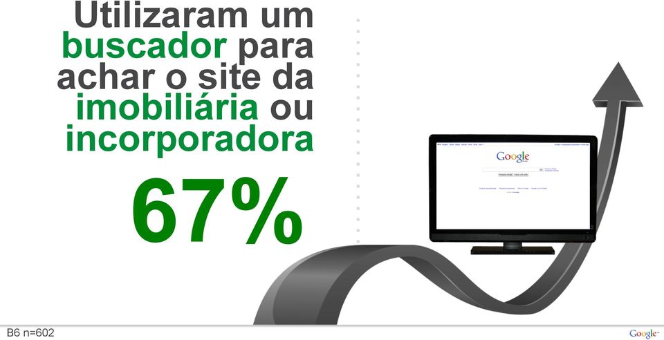 site da imobiliária