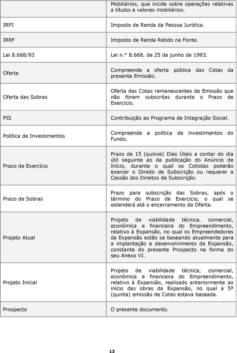 PIS Contribuição ao Programa de Integração Social. Política de Investimentos Compreende a política de investimentos do Fundo.