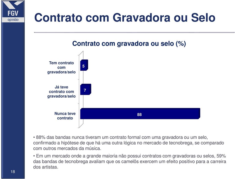 uma outra lógica no mercado de tecnobrega, se comparado com outros mercados da música.