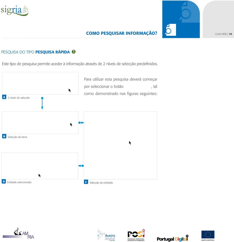 informação através de 2 níveis de selecção predefinidos.