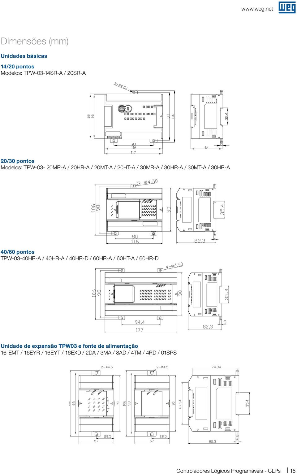 TPW-03-20MR-A / 20HR-A / 20MT-A / 20HT-A / 30MR-A / 30HR-A / 30MT-A / 30HR-A 40/60 pontos TPW-03-40HR-A