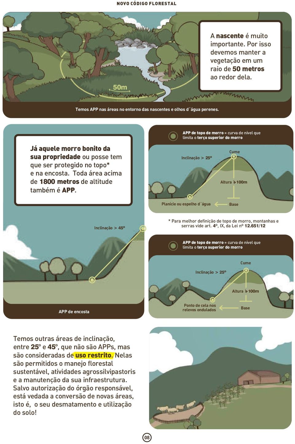 Toda área acima de 1800 metros de altitude também é APP.