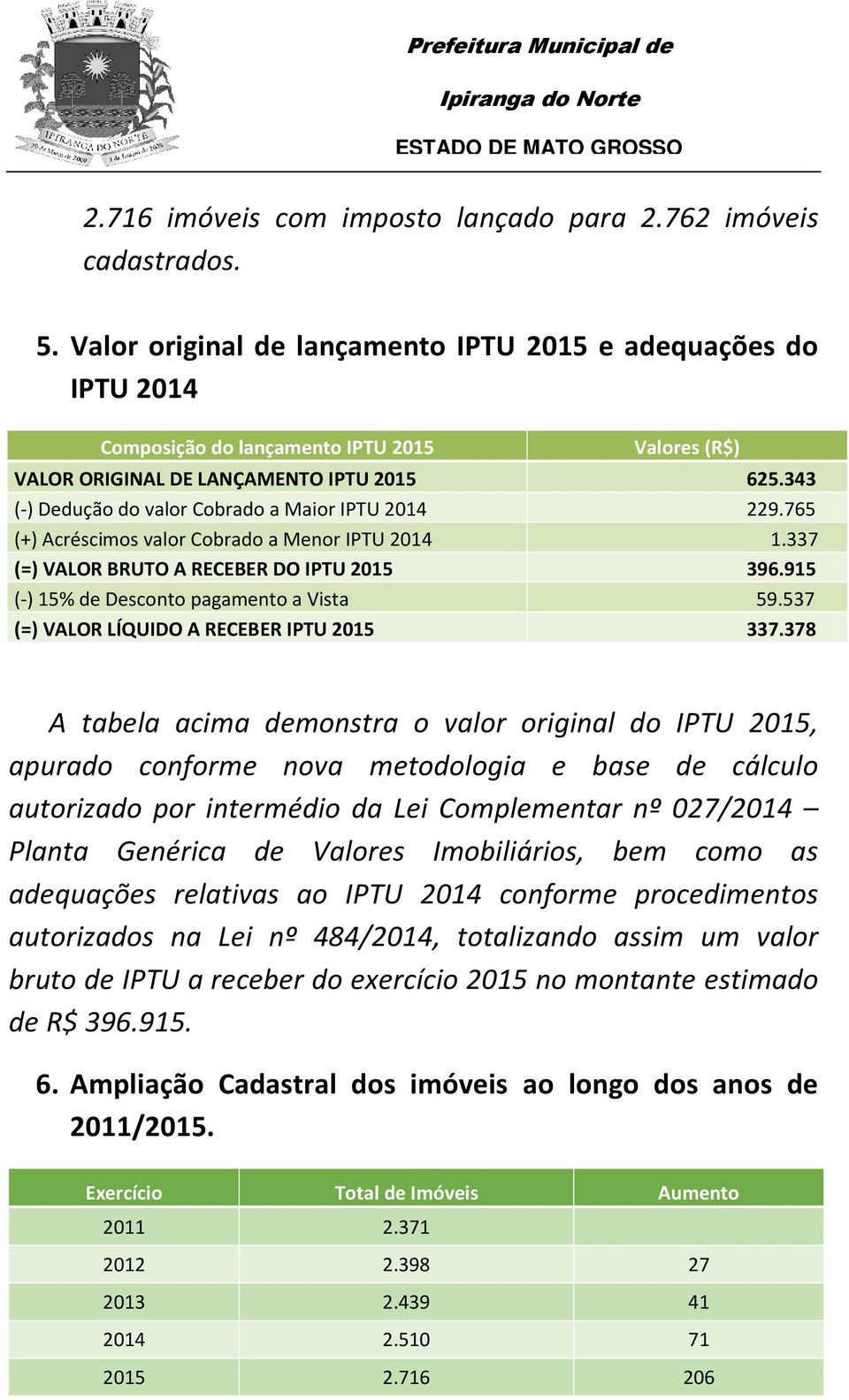 343 (-) Dedução do valor Cobrado a Maior IPTU 2014 229.765 (+) Acréscimos valor Cobrado a Menor IPTU 2014 1.337 (=) VALOR BRUTO A RECEBER DO IPTU 2015 396.915 (-) 15% de Desconto pagamento a Vista 59.