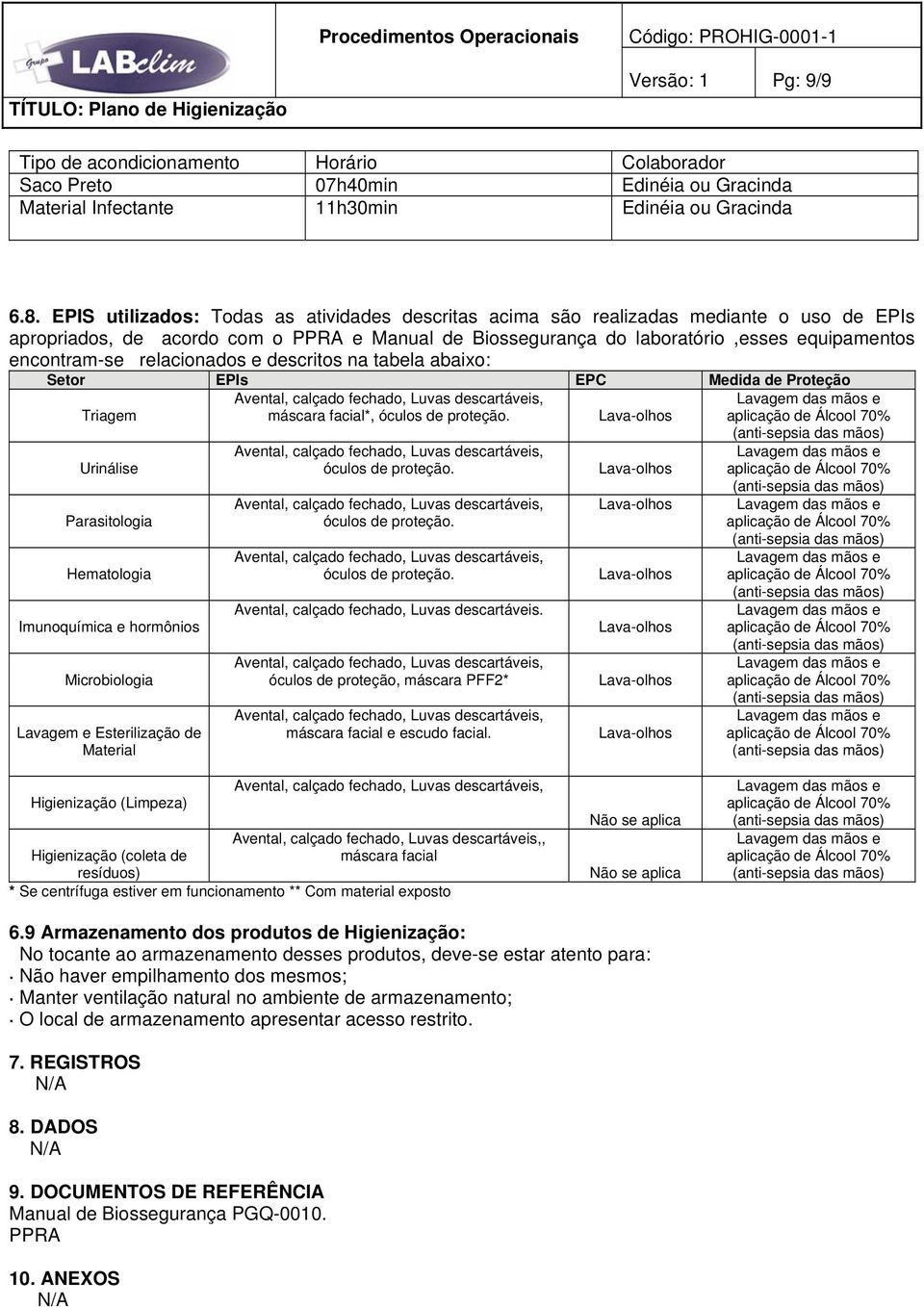 relacionados e descritos na tabela abaixo: Setor EPIs EPC Medida de Proteção Triagem máscara facial*, óculos de proteção.