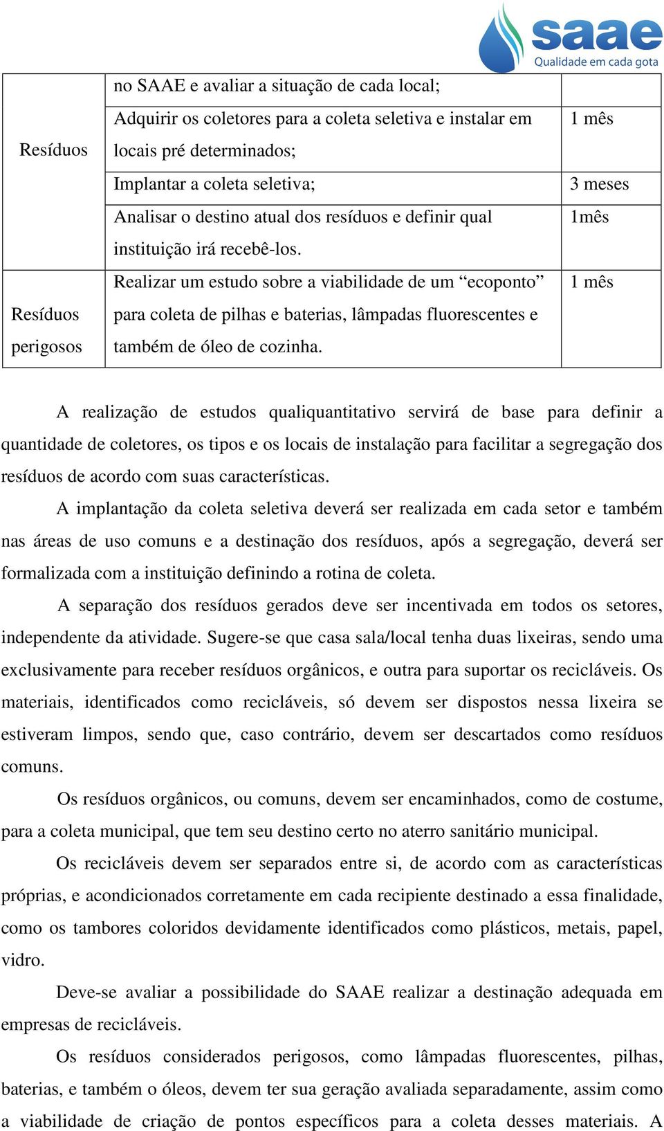 Realizar um estudo sobre a viabilidade de um ecoponto para coleta de pilhas e baterias, lâmpadas fluorescentes e também de óleo de cozinha.