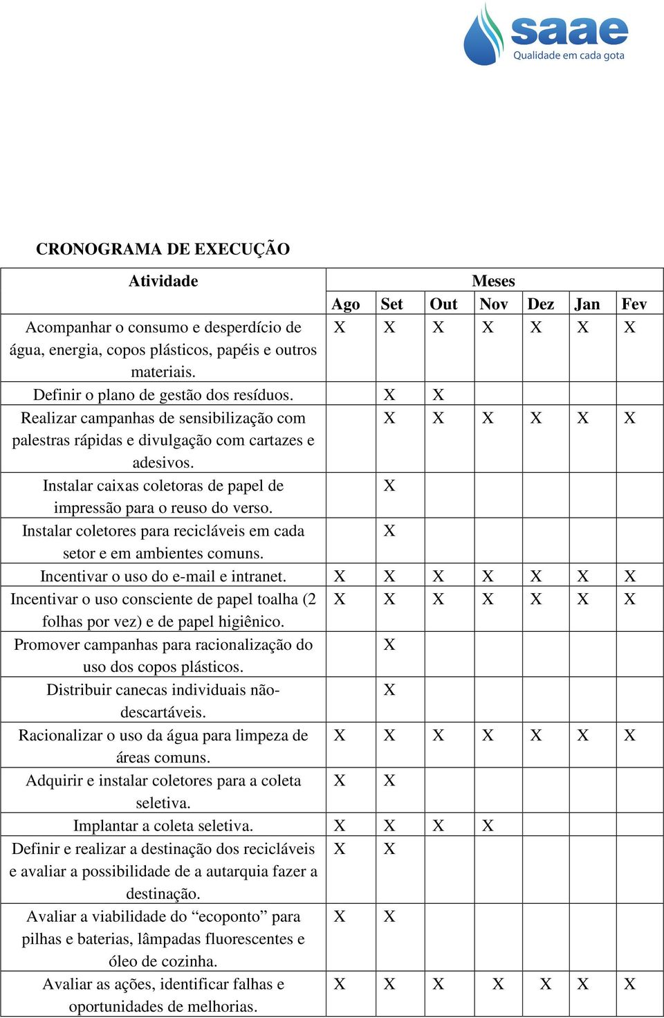 Instalar caixas coletoras de papel de X impressão para o reuso do verso. Instalar coletores para recicláveis em cada X setor e em ambientes comuns. Incentivar o uso do e-mail e intranet.