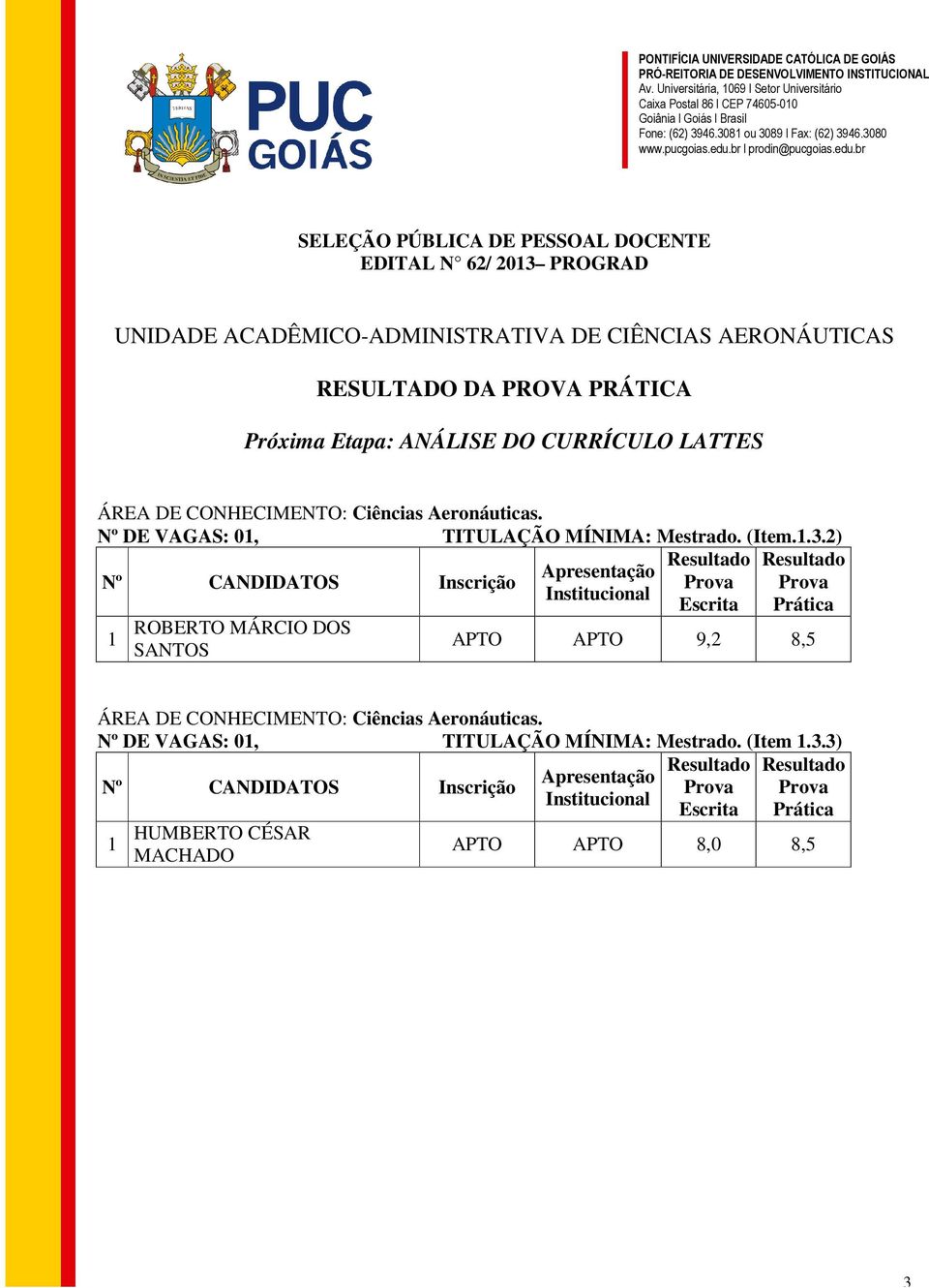 Aeronáuticas. Nº DE VAGAS: 0, TITULAÇÃO MÍNIMA: Mestrado. (Item..3.