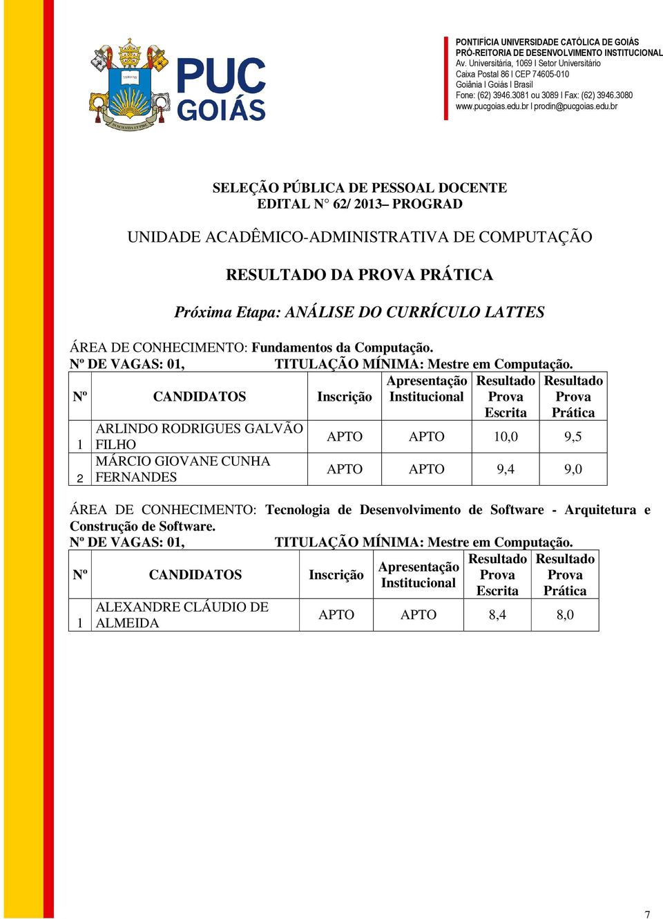 Nº DE VAGAS: 0, TITULAÇÃO MÍNIMA: Mestre em Computação.