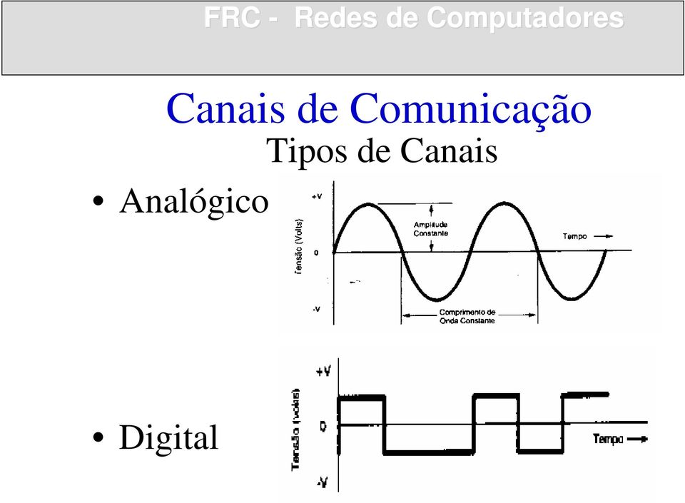 Analógico