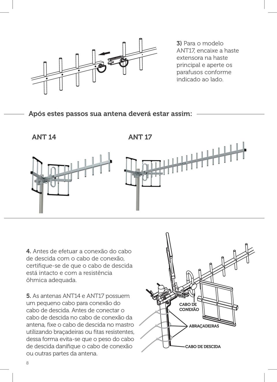 Antes de efetuar a conexão do cabo de descida com o cabo de conexão, certifique-se de que o cabo de descida está intacto e com a resistência ôhmica adequada. 5.