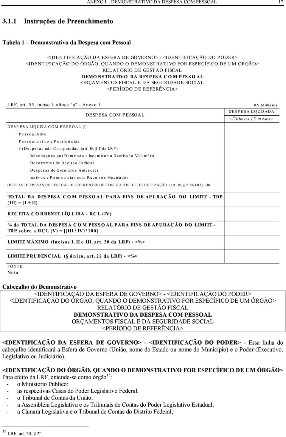 ESPECÍFICO DE UM ÓRGÃO> RELATÓRIO DE GESTÃO FISCAL DEMO NSTRATIVO DA DESPESA CO M PESSO AL ORÇAMENTOS FISCAL E DA SEGURIDADE SOCIAL <PERÍODO DE REFERÊNCIA> LRF, art.