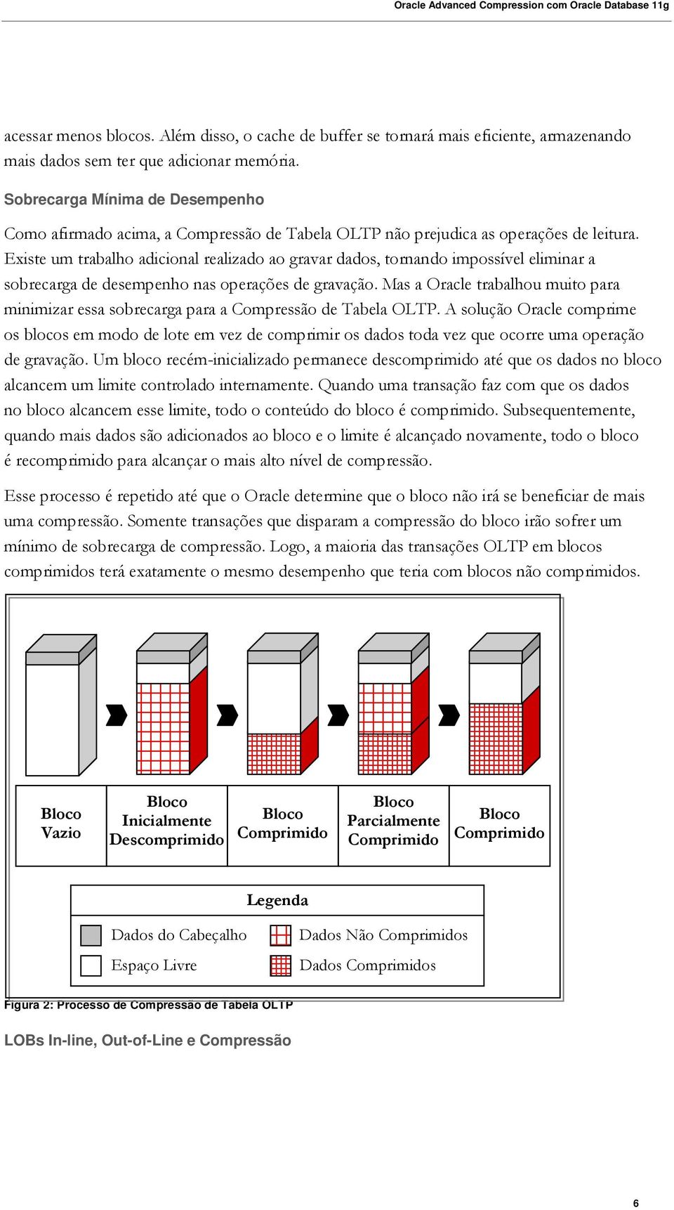 Existe um trabalho adicional realizado ao gravar dados, tornando impossível eliminar a sobrecarga de desempenho nas operações de gravação.