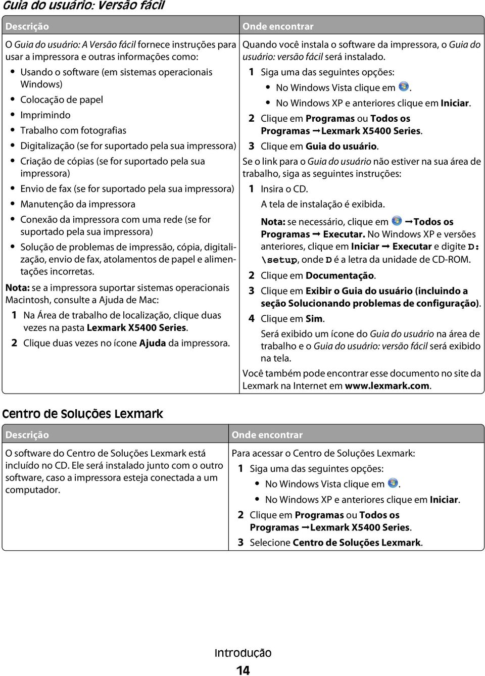 pela sua impressora) Manutenção da impressora Conexão da impressora com uma rede (se for suportado pela sua impressora) Solução de problemas de impressão, cópia, digitalização, envio de fax,