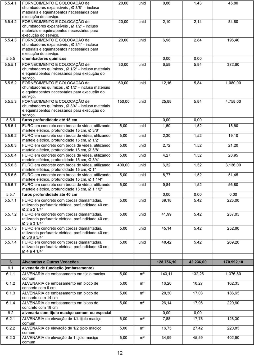 5.5.1 FORNECIMENTO E COLOCAÇÃO de 30,00 unid 6,58 5,84 372,60 chumbadores químicos, Ø 1/2" - incluso materiais e equimapentos necessários para execução do serviço. 5.5.5.2 FORNECIMENTO E COLOCAÇÃO de 60,00 unid 12,16 5,84 1.