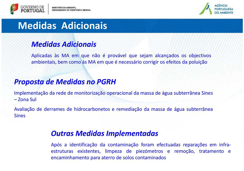 ZonaSul Avaliação de derrames de hidrocarbonetos e remediação da massa de água subterrânea Sines Outras Medidas Implementadas Após a identificação da