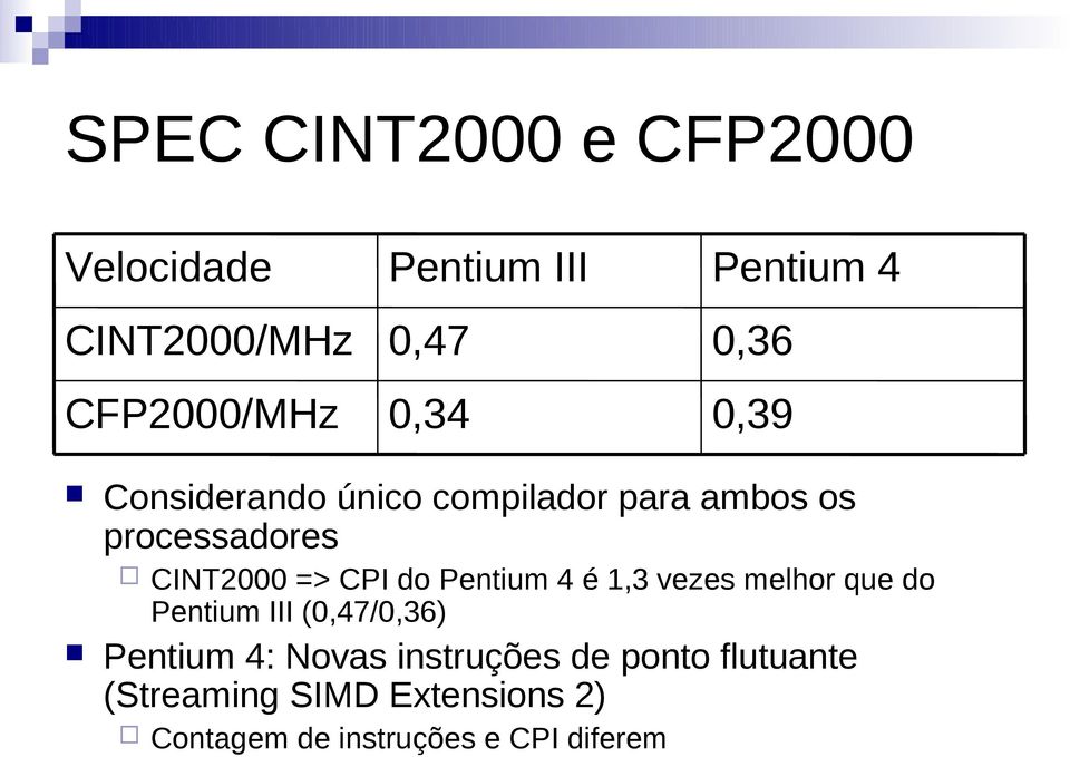 => CPI do Pentium 4 é 1,3 vezes melhor que do Pentium III (0,47/0,36) Pentium 4: Novas