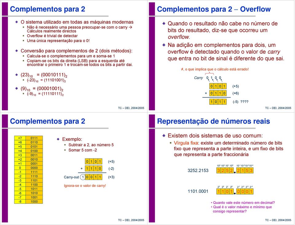 Conversão para complementos de 2 (dois métodos): Calcula-se o complementos para um e soma-se Copiam-se os bits da direita (LSB) para a esquerda até encontrar o primeiro e trocam-se todos os bits a