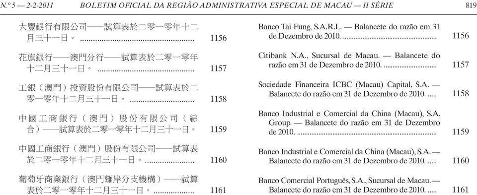 A. Group. Balancete do razão em 31 de Dezembro de 2010.... 1159 Banco Industrial e Comercial da China (Macau), S.A. Balancete do razão em 31 de Dezembro de 2010.... 1160 Banco Comercial Português, S.