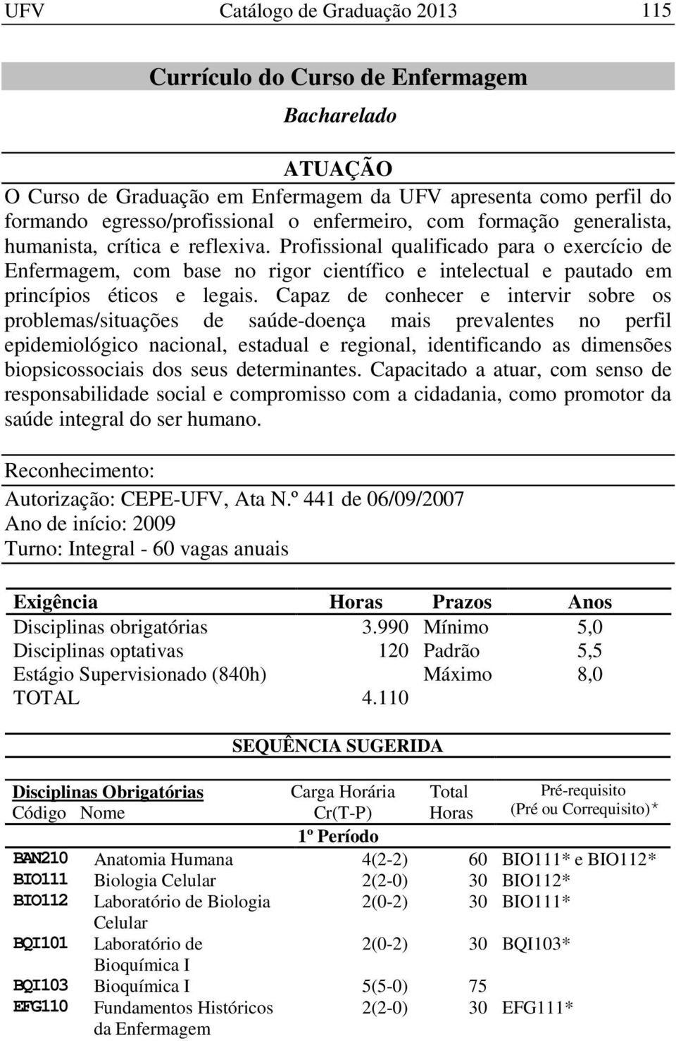 Capaz de conhecer e intervir sobre os problemas/situações de saúde-doença mais prevalentes no perfil epidemiológico nacional, estadual e regional, identificando as dimensões biopsicossociais dos seus