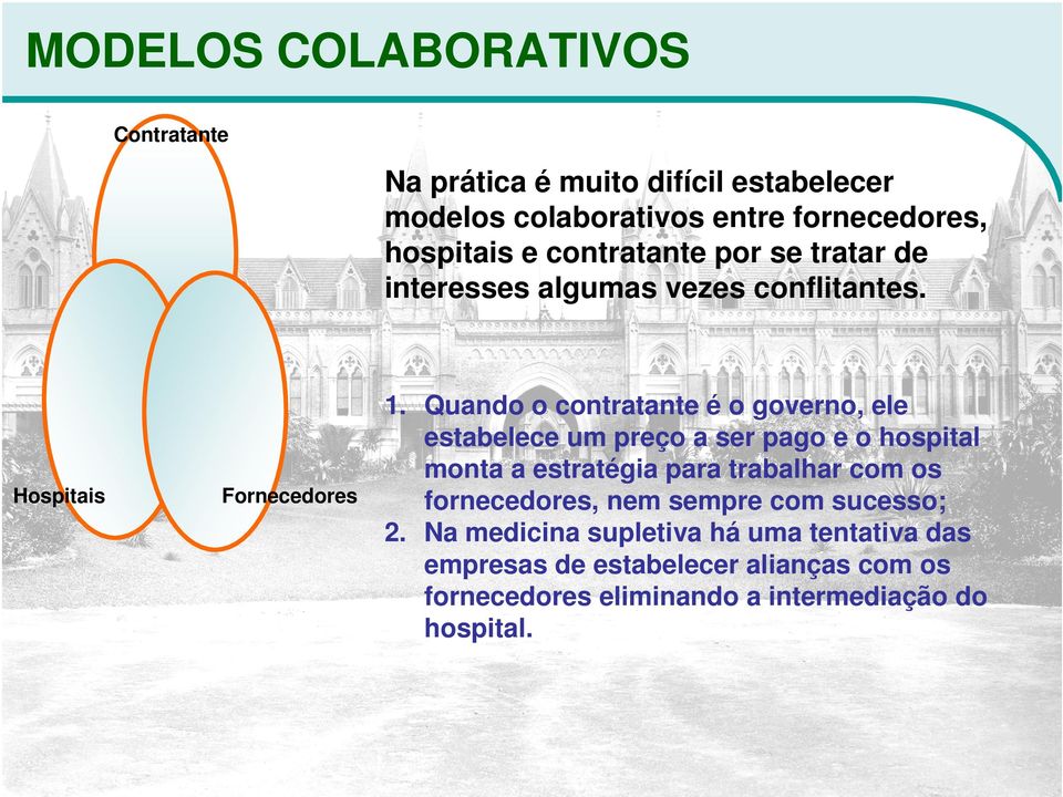 CLINICAS SADT CRM xlsx1 (1) - Administração Estratégica