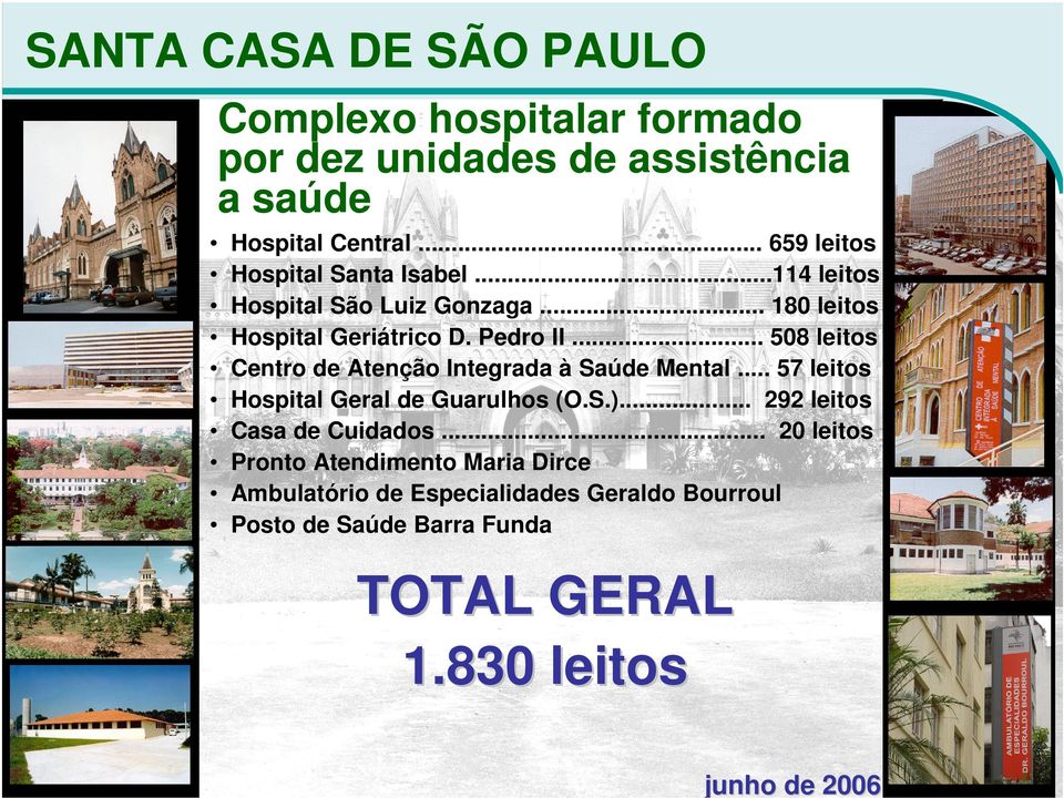 .. 508 leitos Centro de Atenção Integrada à Saúde Mental... 57 leitos Hospital Geral de Guarulhos (O.S.).
