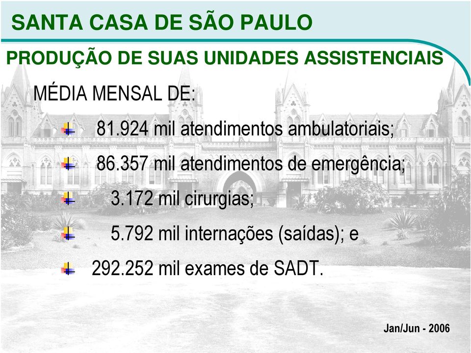 357 mil atendimentos de emergência; 3.172 mil cirurgias; 5.