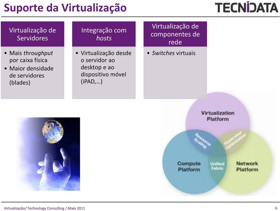 com hosts Virtualização desde o servidor ao desktop e ao dispositivo