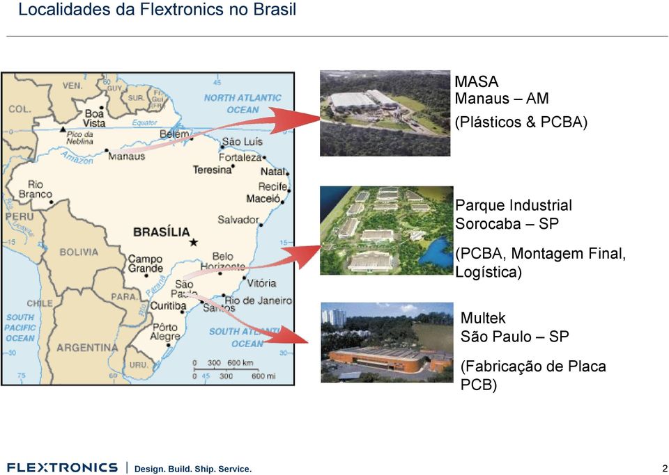 Industrial Sorocaba SP (PCBA, Montagem Final,