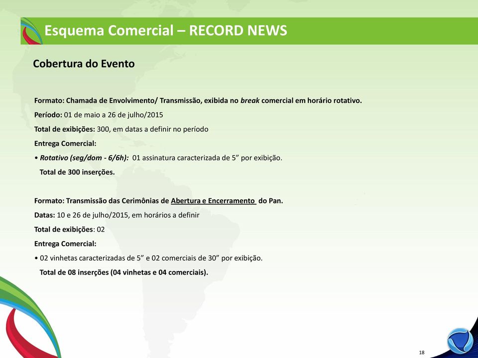 caracterizada de 5 por exibição. Total de 300 inserções. Formato: Transmissão das Cerimônias de Abertura e Encerramento do Pan.