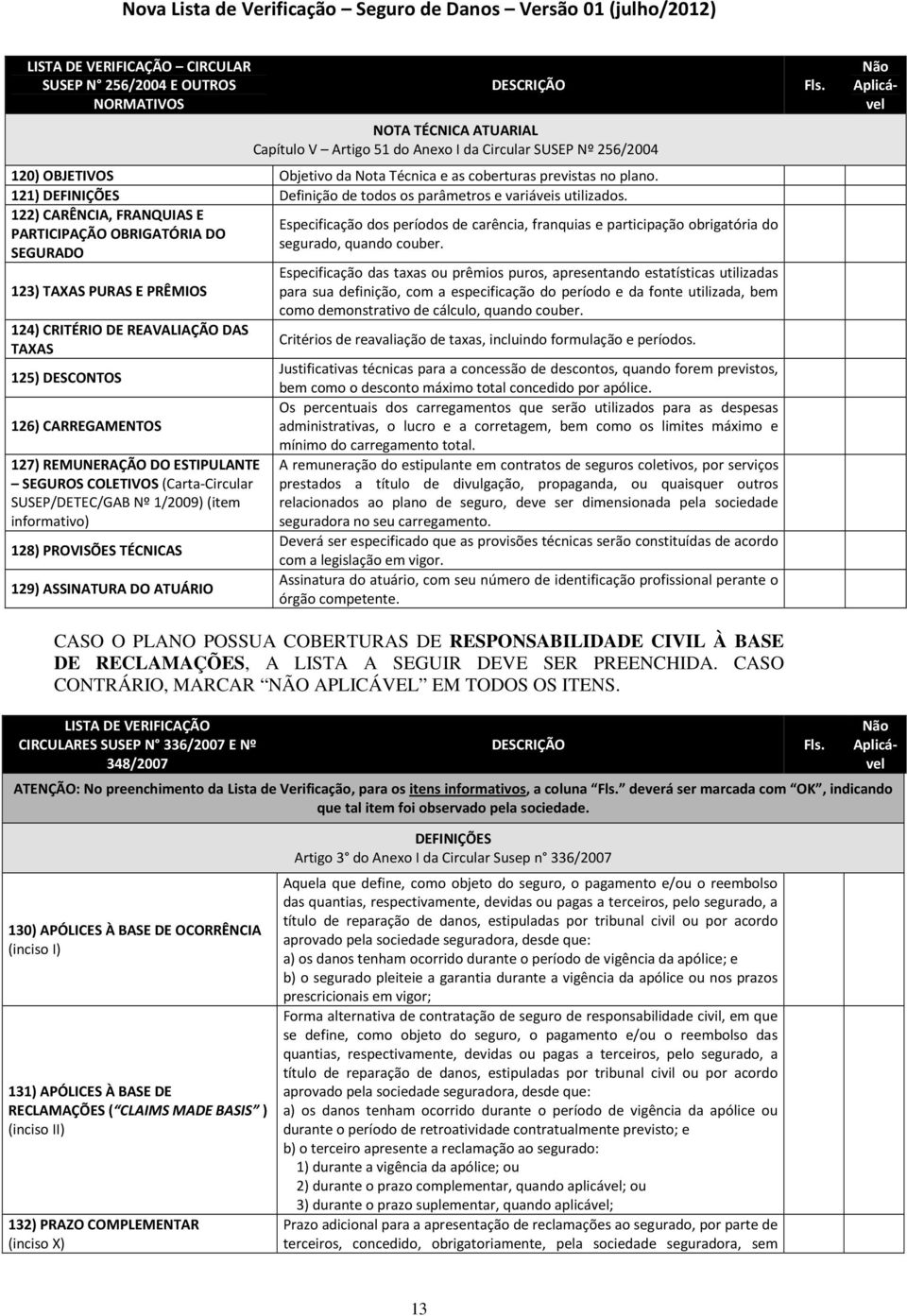 122) CARÊNCIA, FRANQUIAS E PARTICIPAÇÃO OBRIGATÓRIA DO SEGURADO 123) TAXAS PURAS E PRÊMIOS 124) CRITÉRIO DE REAVALIAÇÃO DAS TAXAS 125) DESCONTOS 126) CARREGAMENTOS 127) REMUNERAÇÃO DO ESTIPULANTE