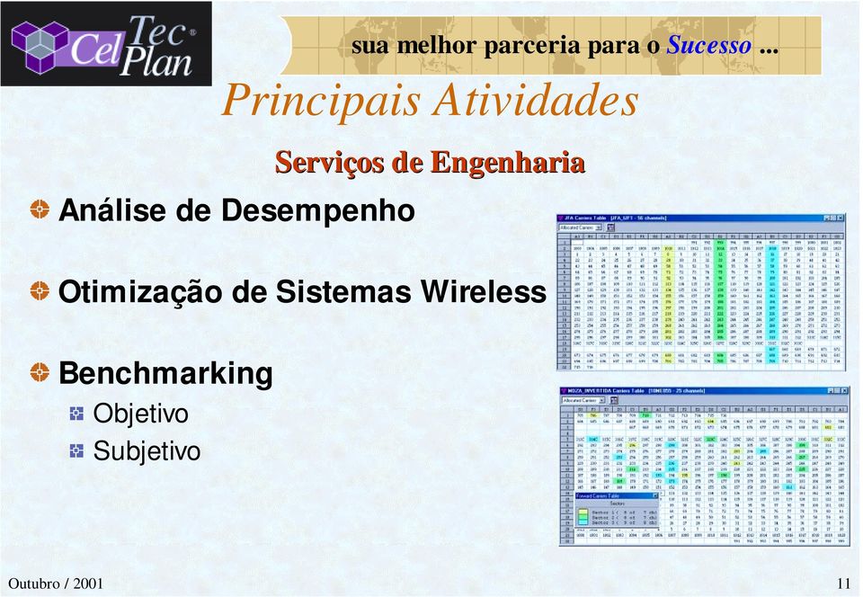 Otimização de Sistemas Wireless