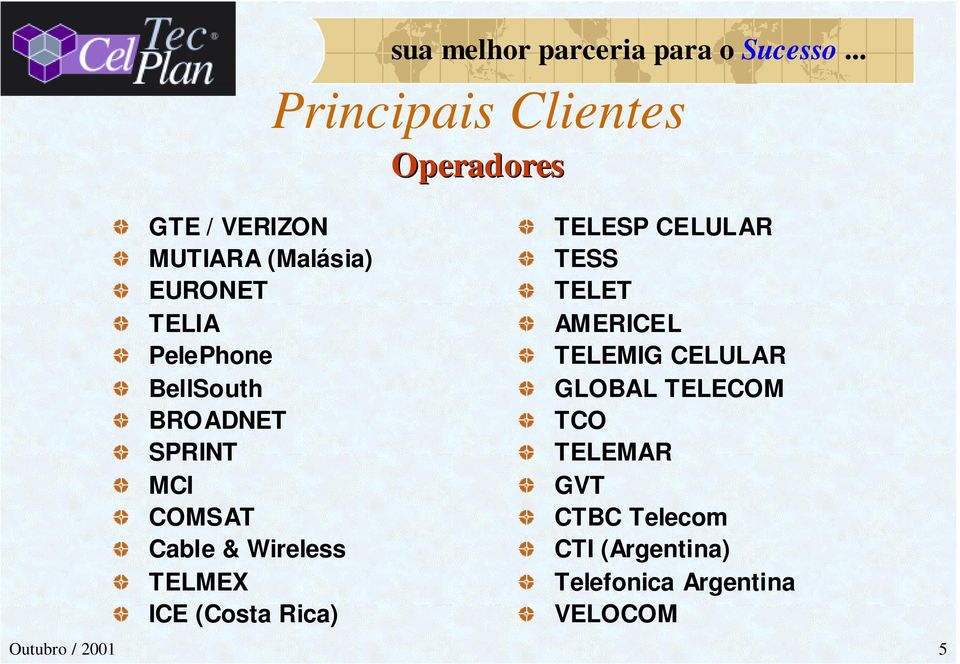 TELECOM BROADNET TCO SPRINT TELEMAR MCI GVT COMSAT CTBC Telecom Cable & Wireless