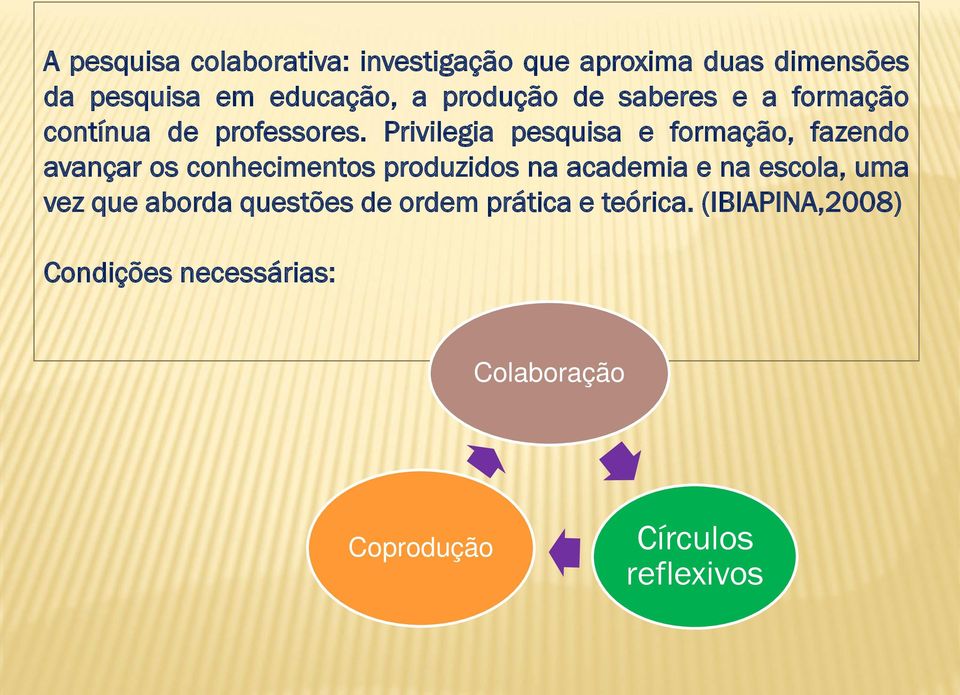 Privilegia pesquisa e formação, fazendo avançar os conhecimentos produzidos na academia e na