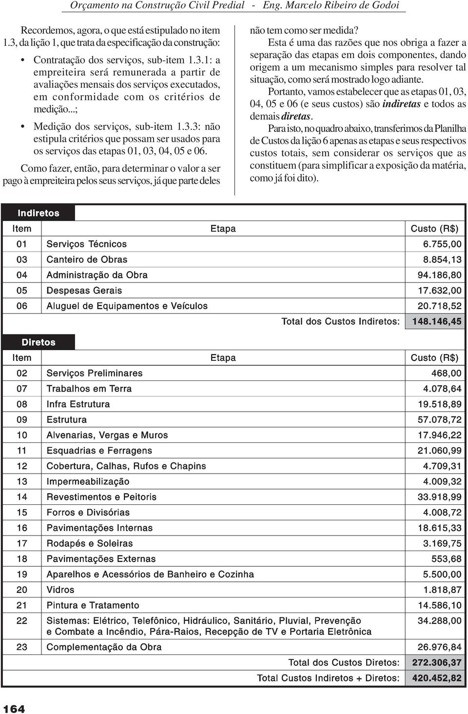 ..; Medição dos serviços, sub-item 1.3.3: não estipula critérios que possam ser usados para os serviços das etapas 01, 03, 04, 05 e 06.