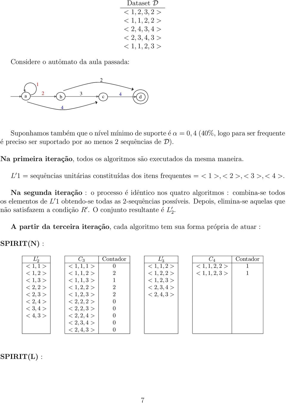 L 1 = sequênias unitárias onstituídas dos itens frequentes = < 1 >, < >, < 3 >, < >.