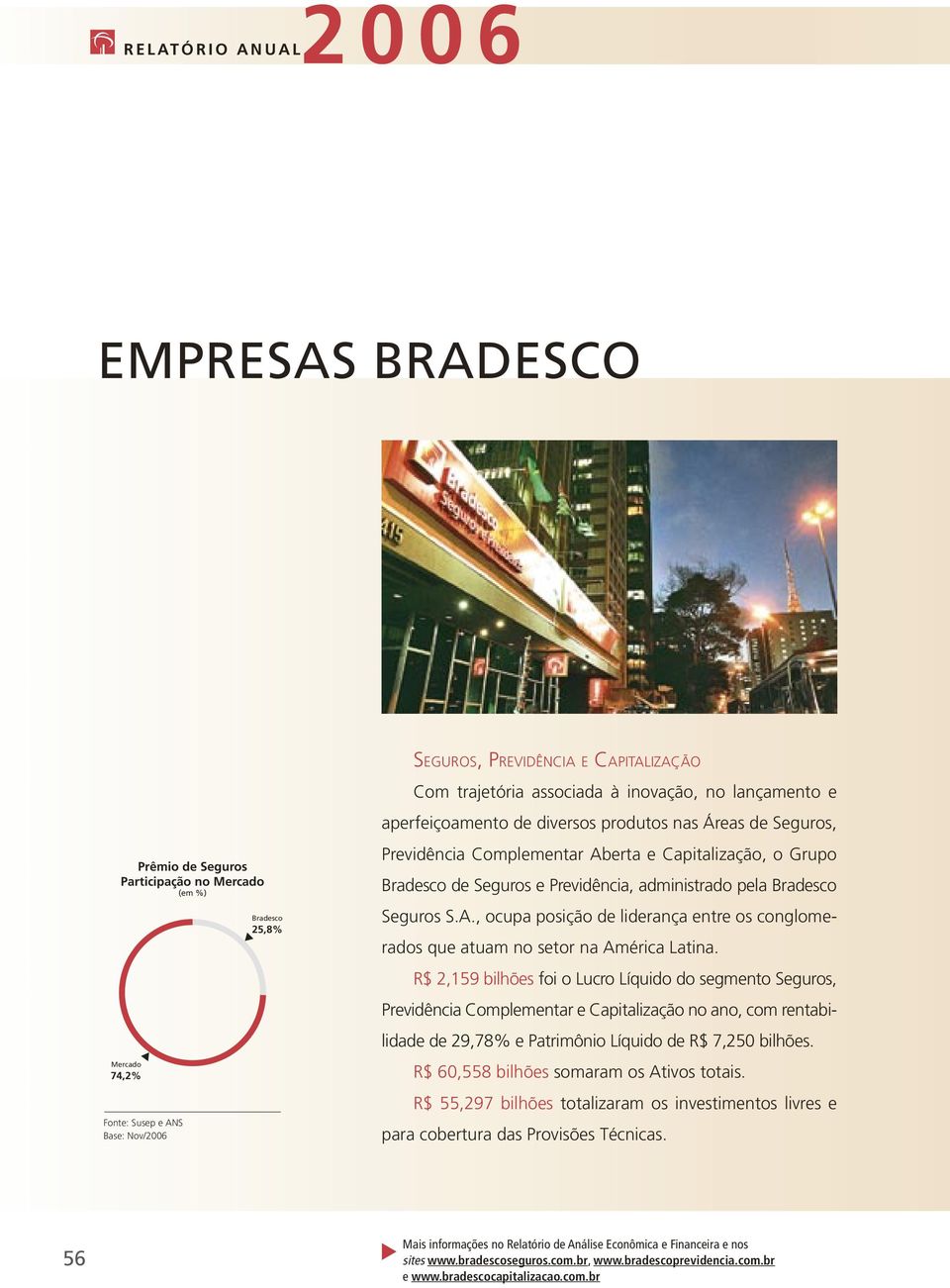 Previdência, administrado pela Bradesco Seguros S.A., ocupa posição de liderança entre os conglomerados que atuam no setor na América Latina.