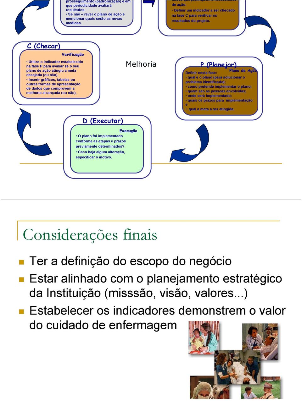 C (Checar) Verificação Utilize o indicador estabelecido na fase P para avaliar se o seu plano de ação atingiu a meta desejada (ou não).