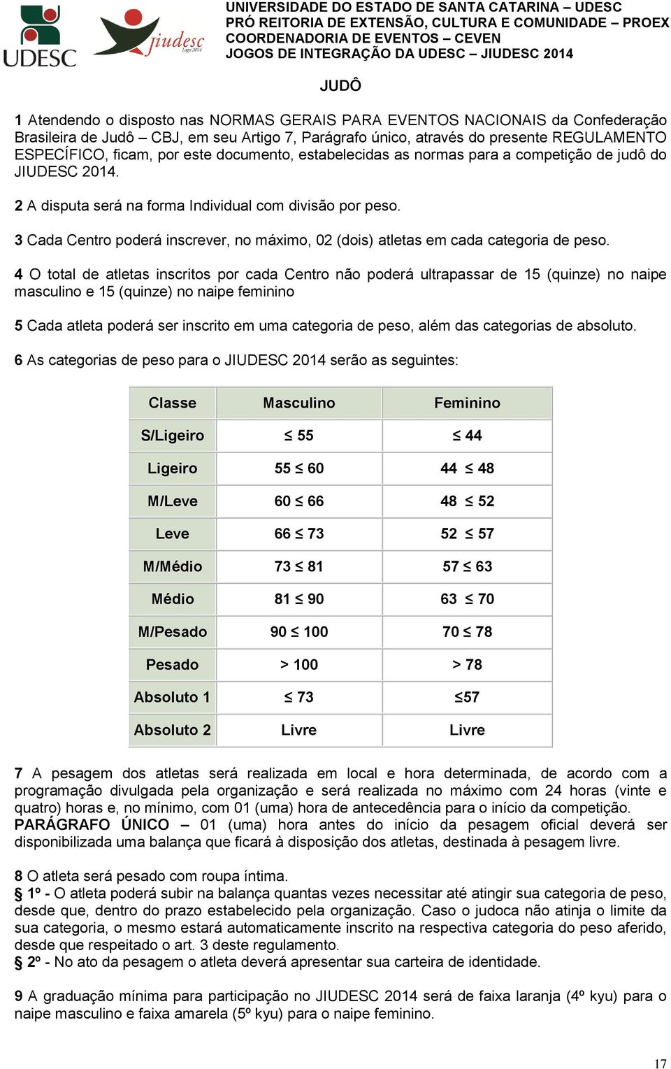 3 Cada Centro poderá inscrever, no máximo, 02 (dois) atletas em cada categoria de peso.