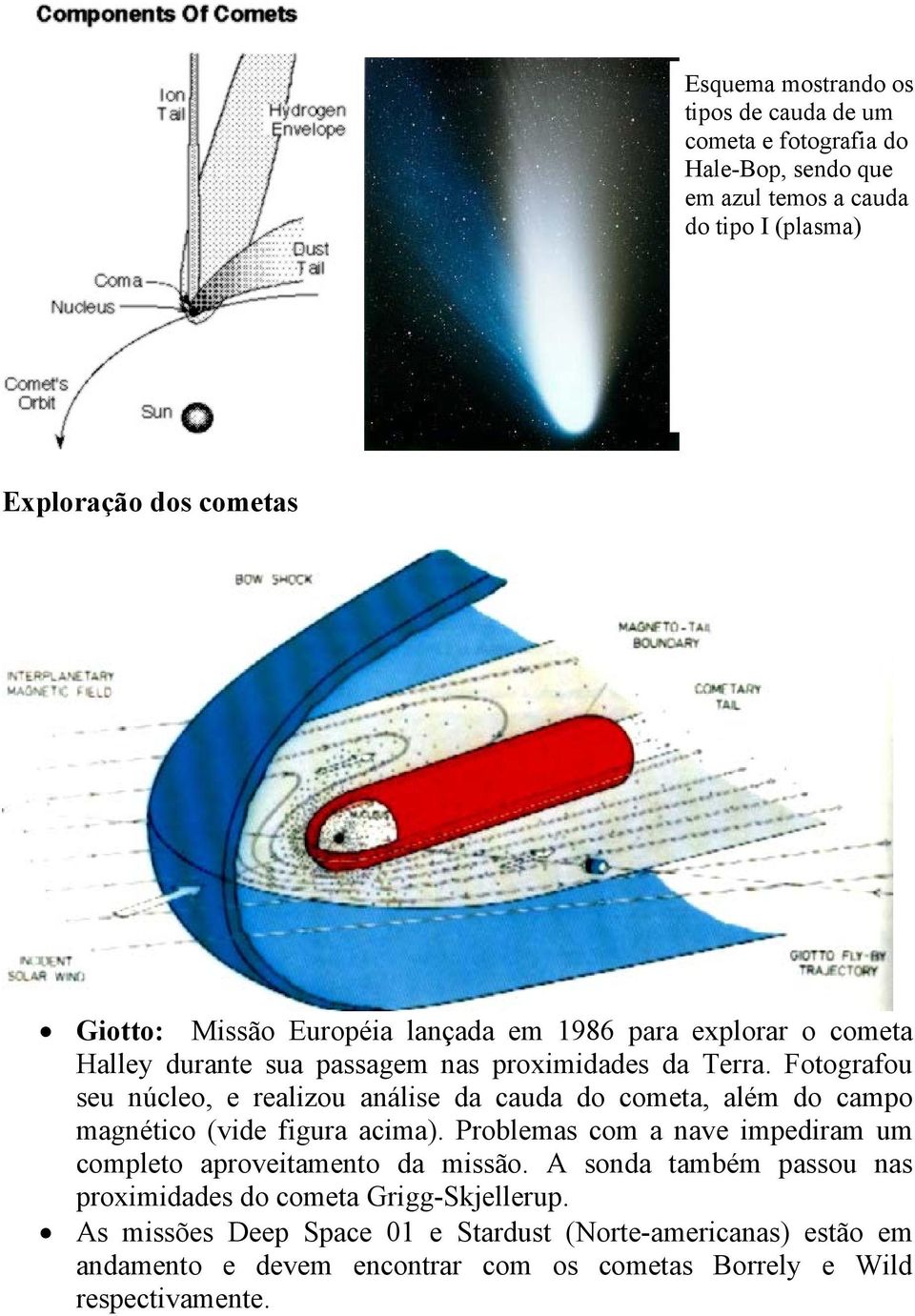 Fotografou seu núcleo, e realizou análise da cauda do cometa, além do campo magnético (vide figura acima).